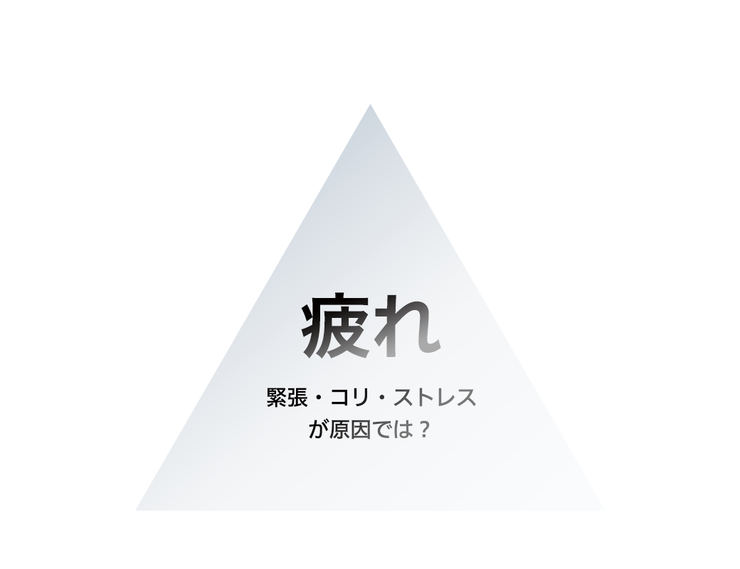 疲れ 緊張・コリ・ストレスが原因では?
